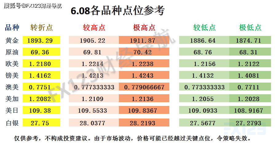 2024新澳门天天彩期期精准,未来规划解析说明_复刻版82.571