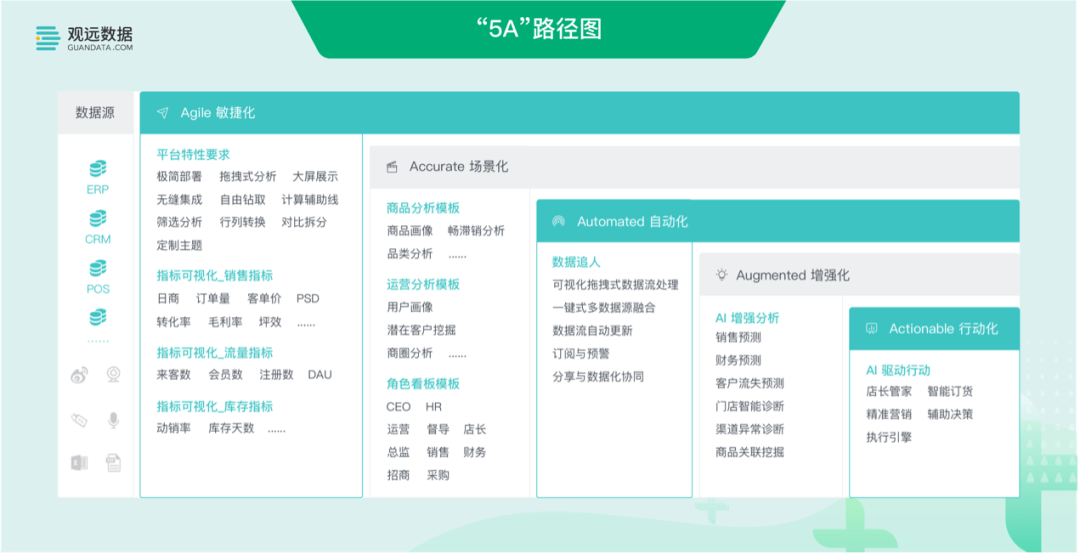 管家一码肖最最新2024,全面数据应用实施_set13.22