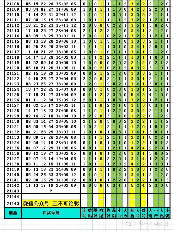 新澳历史开奖最新结果查询表,实践经验解释定义_8K39.210