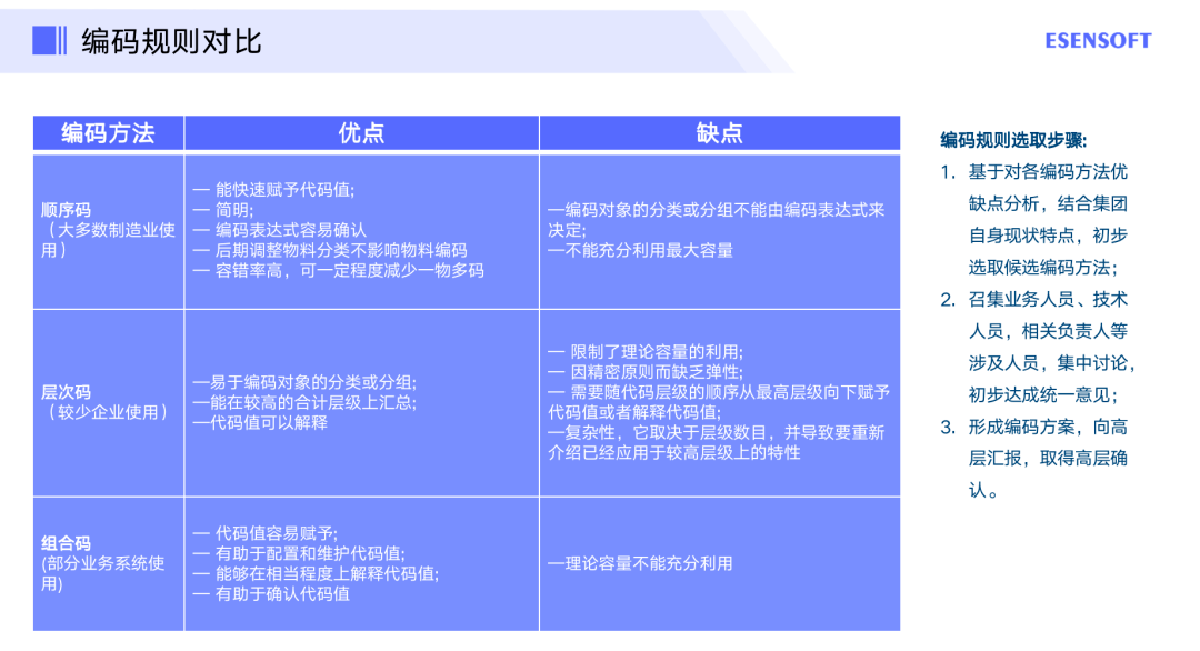 管家婆2024澳门免费资格,数据整合策略分析_LT31.342