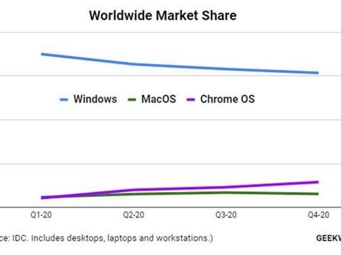 新澳门精准免费大全,实证分析解释定义_Chromebook79.51