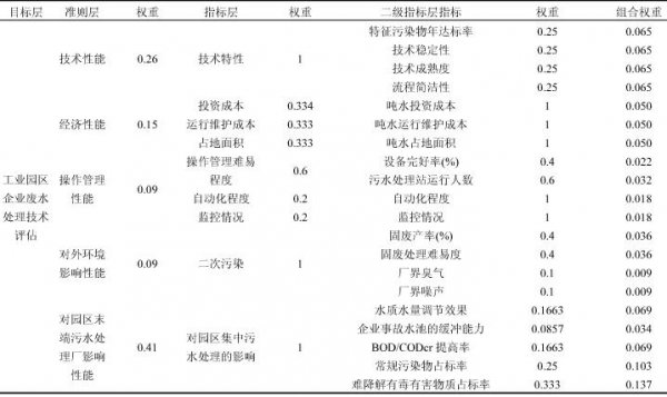 新澳资料免费大全,标准化流程评估_Superior73.948