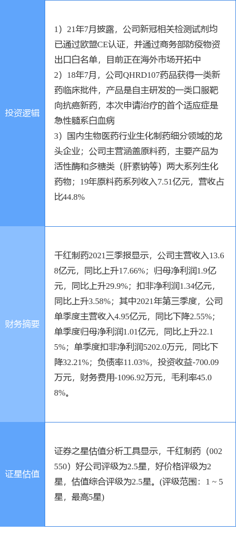 2024新澳门精准免费大全,深层数据设计解析_Advance32.786