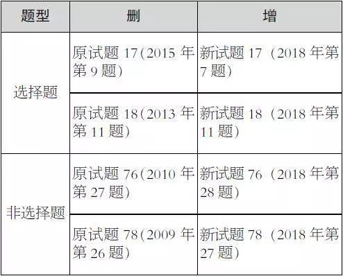 494949最快开奖结果+奥门,定性说明解析_U30.692