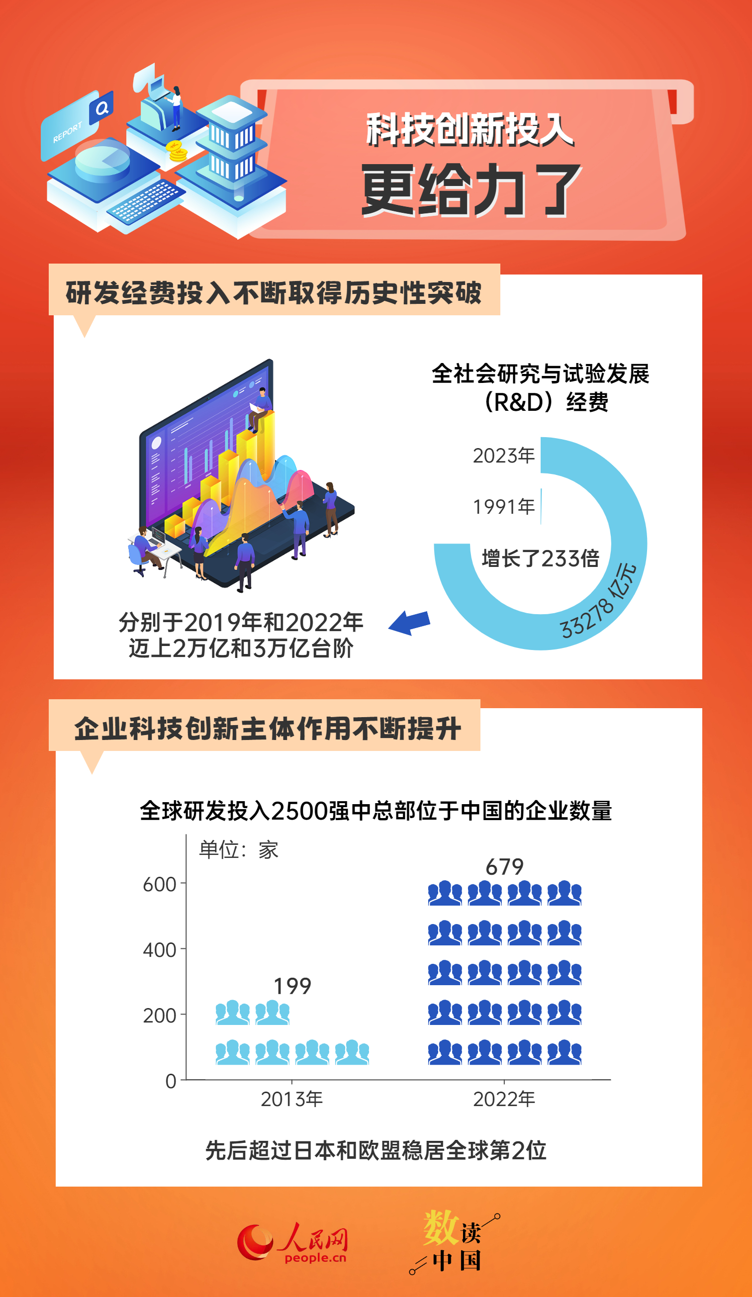 2024年香港正版资料免费直播,数据支持执行方案_完整版75.377