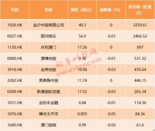 2024年新澳门天天开彩,全面解读说明_5DM39.79