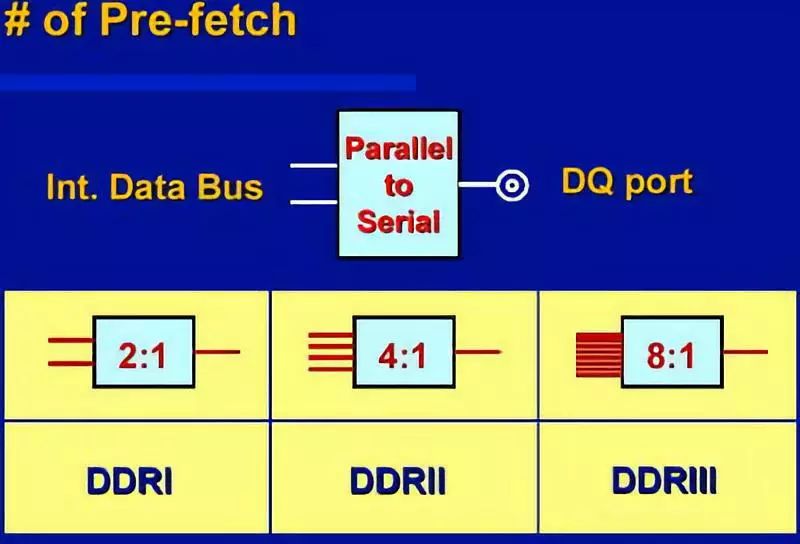 1肖一码100,科学数据评估_模拟版39.464