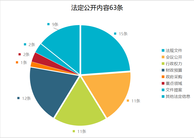 管家婆100%中奖资料大全,决策资料解释落实_UHD63.591