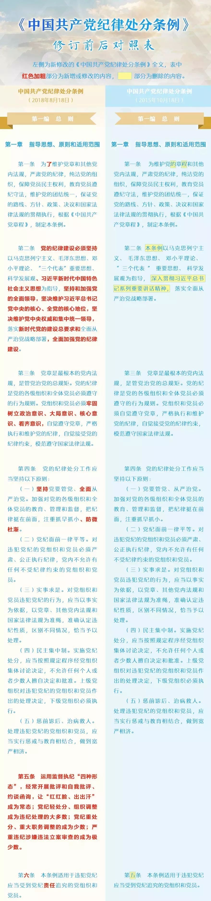 二四六香港资料期期准117图片,实际数据说明_策略版32.652