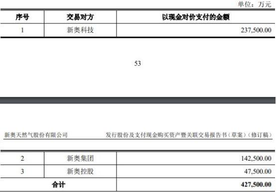 2024新奥免费资料,深入解析数据策略_ios62.172