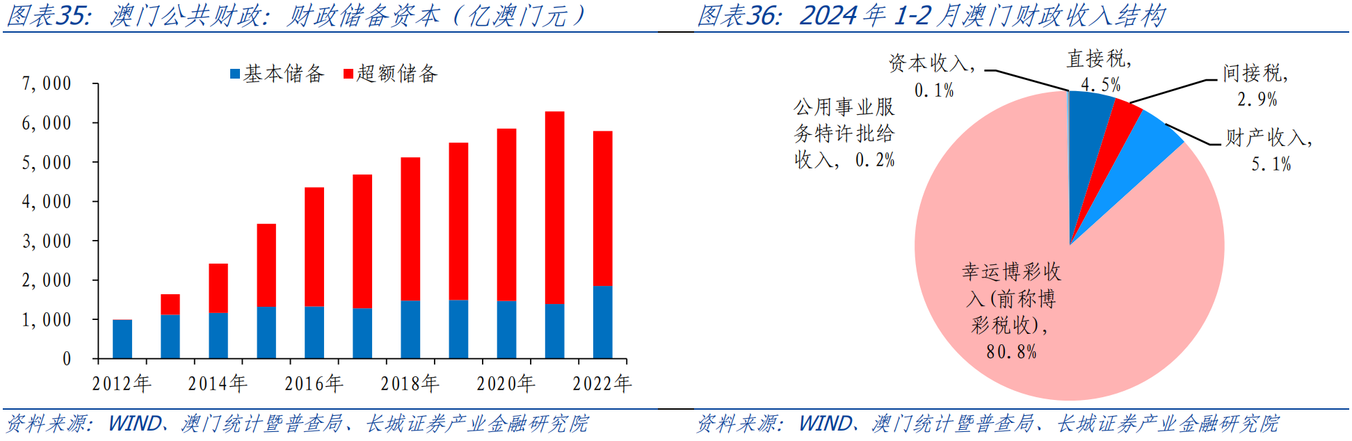 全网最精准澳门资料龙门客栈澳,深入数据策略解析_专属版42.103