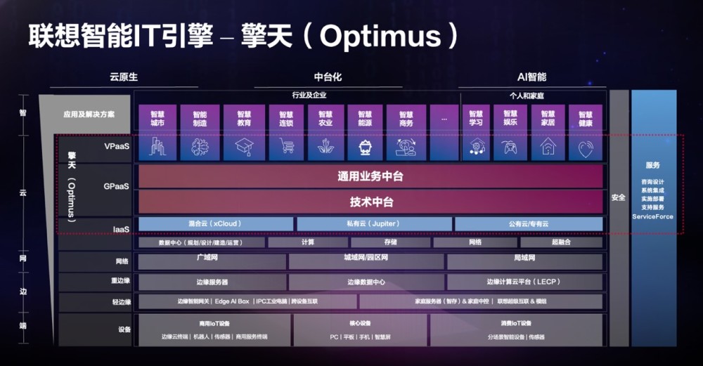 2024年香港正版资料免费直播,快速解答策略实施_铂金版16.607