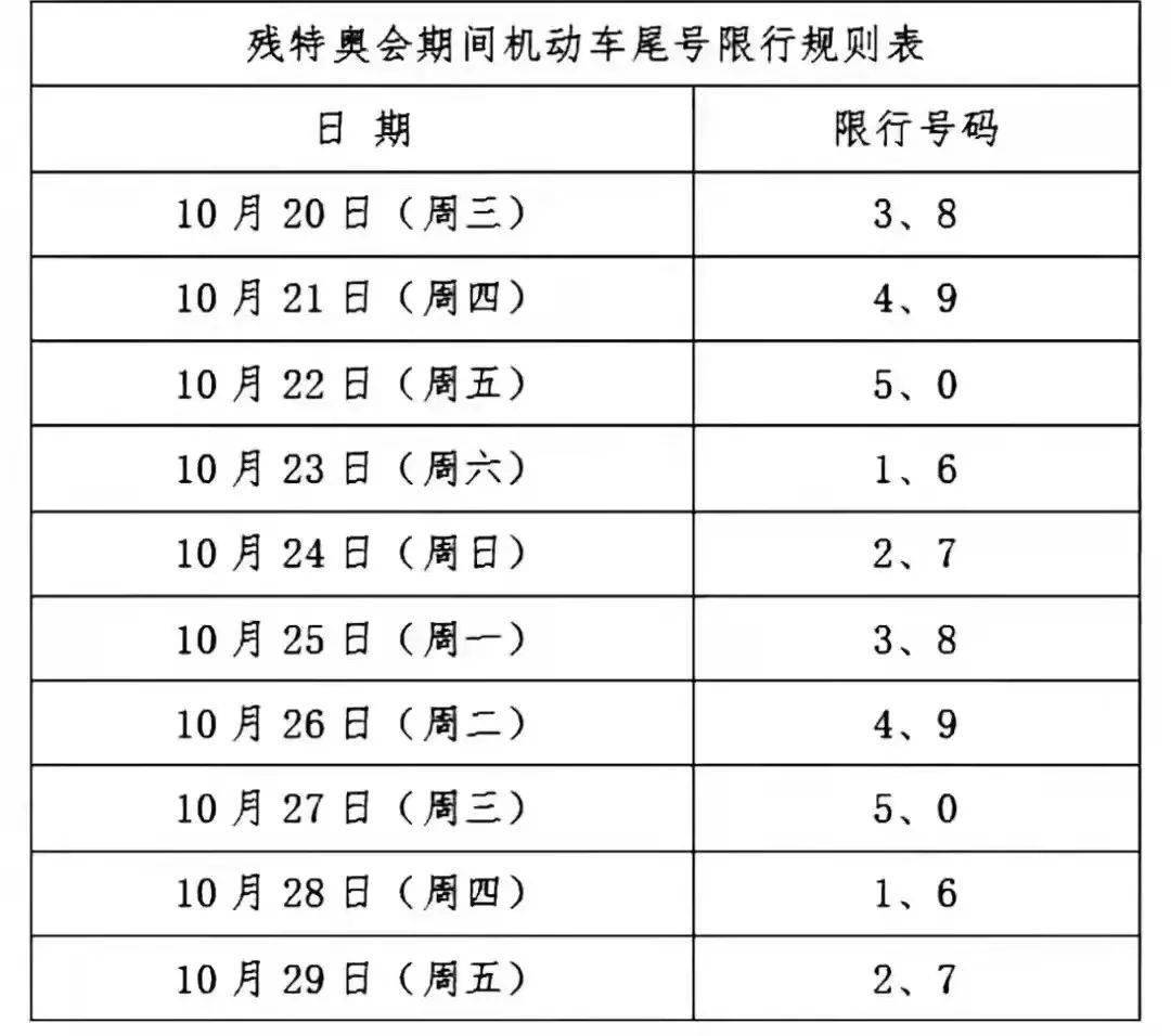 2024澳门天天开好彩大全蛊,详细解读定义方案_运动版13.233