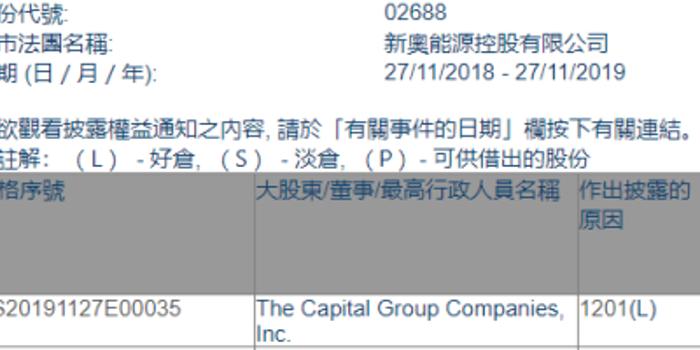 2024新奥正版资料免费,精细定义探讨_精英款32.112