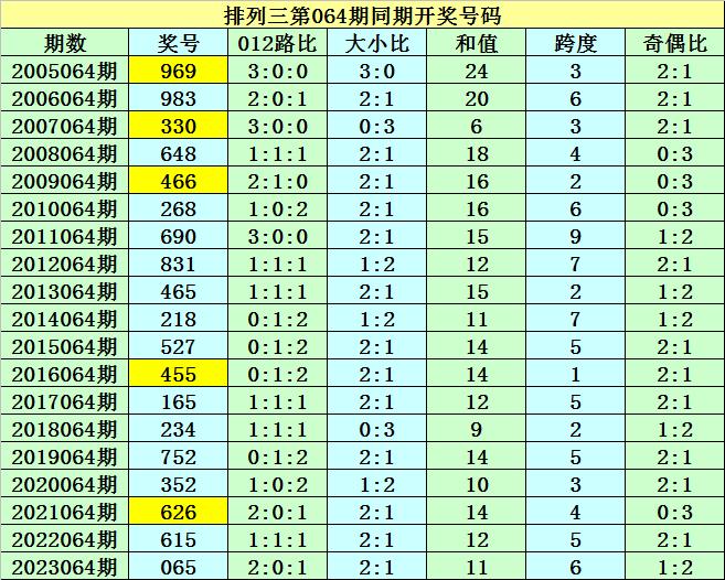 新澳门2024年53期开奖结果,精细执行计划_L版11.499