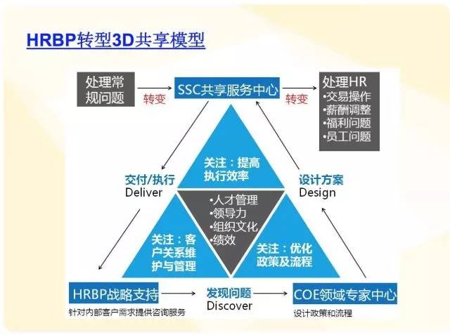 凤凰网精准免费资料,灵活性操作方案_Advance32.786