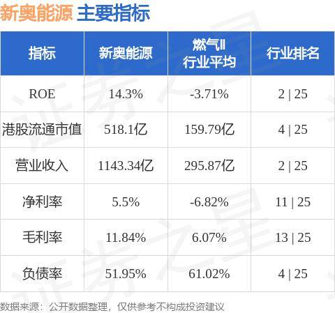 新奥最快最准免费资料,详细解读落实方案_专属款134.112