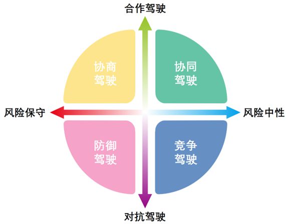 10点35澳门新彩,符合性策略定义研究_钱包版20.349