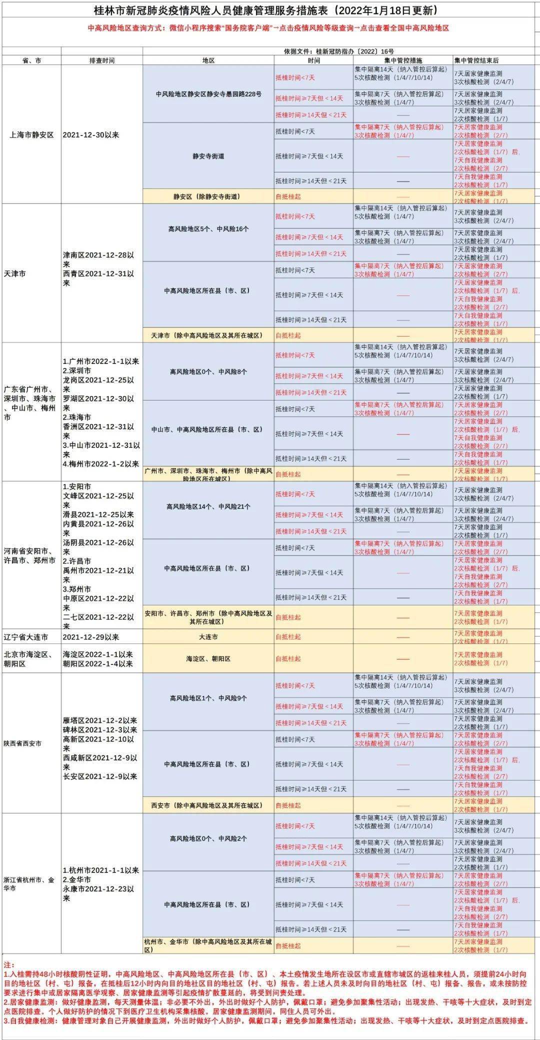 澳门天天开彩期期精准600图,专家分析解释定义_策略版74.262