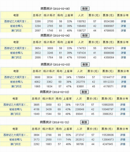 2024澳门天天开好彩大全开奖记录,机构预测解释落实方法_游戏版256.184