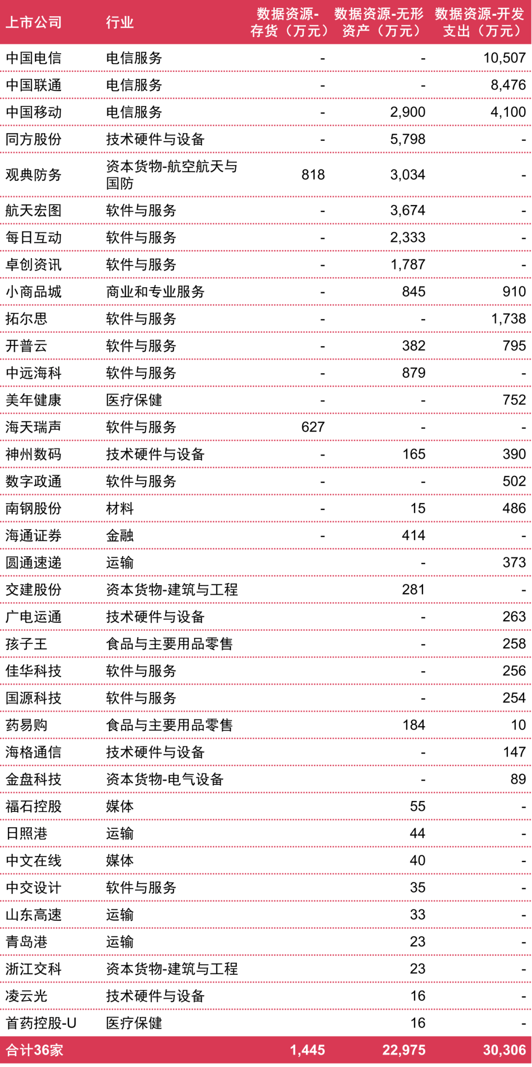 2024年正版资料免费大全功能介绍,迅速解答问题_V20.773