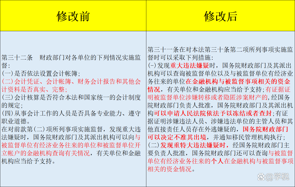 2024年新跑狗图最新版,快速实施解答策略_suite59.689