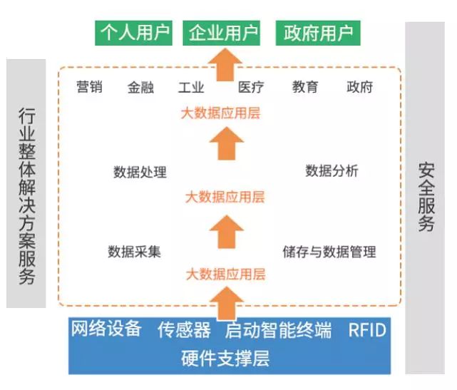 新奥门全年免费料,深度策略应用数据_超值版81.986