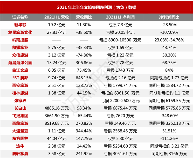 最准的资料2021年,全面数据分析实施_尊贵款82.79