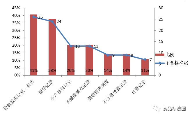 澳门最精准真正最精准龙门客栈,现象分析解释定义_入门版38.513