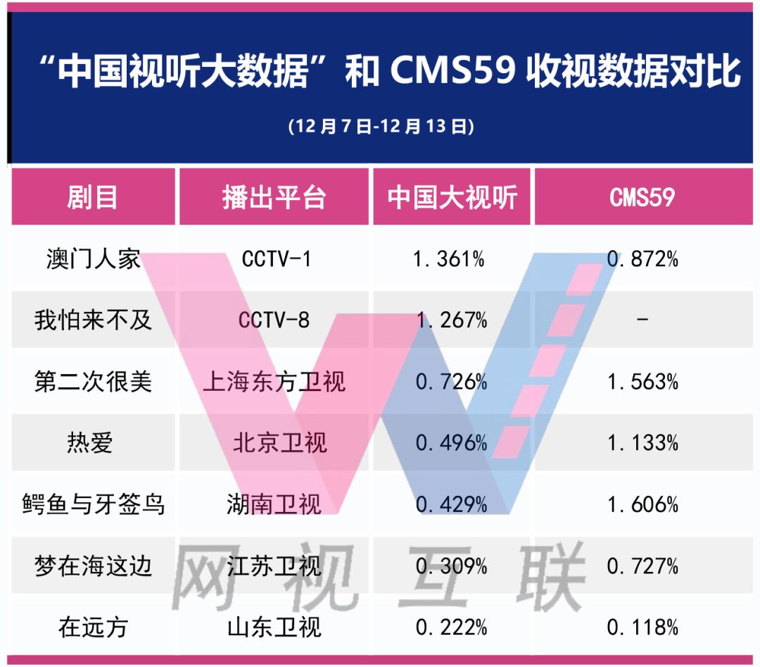 2024年澳门今晚开什么吗,全面实施策略数据_zShop46.258