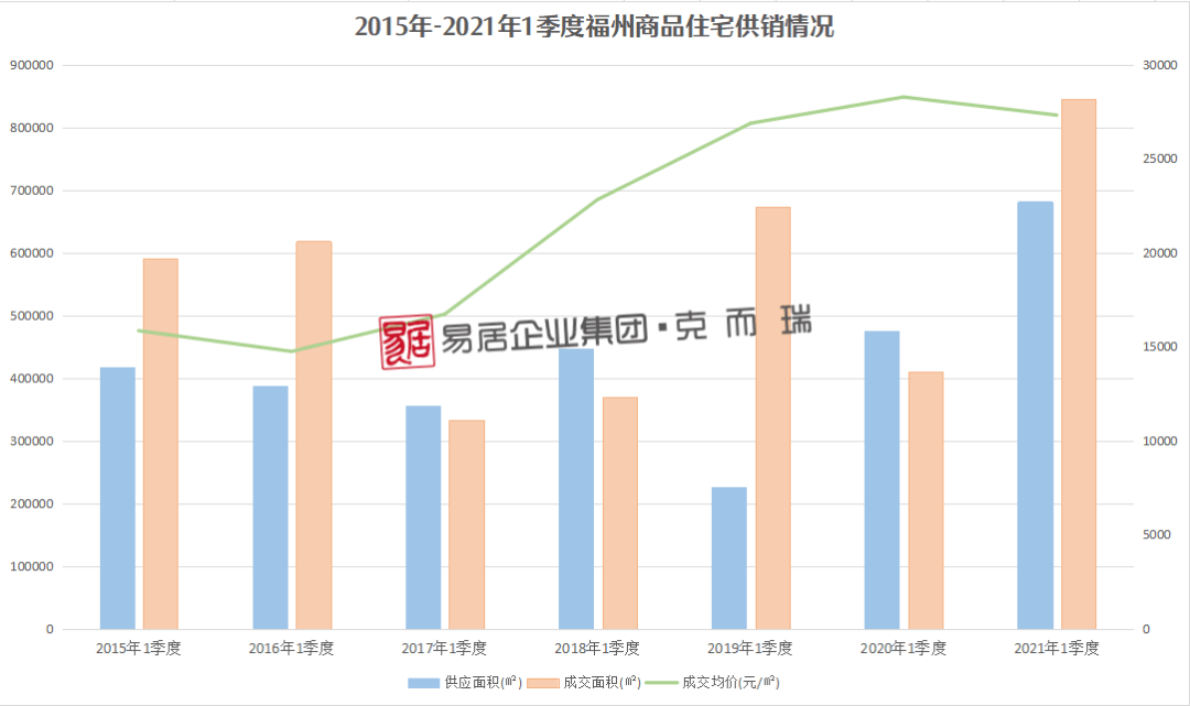 湖州房贷利率上调，影响、原因及未来趋势分析