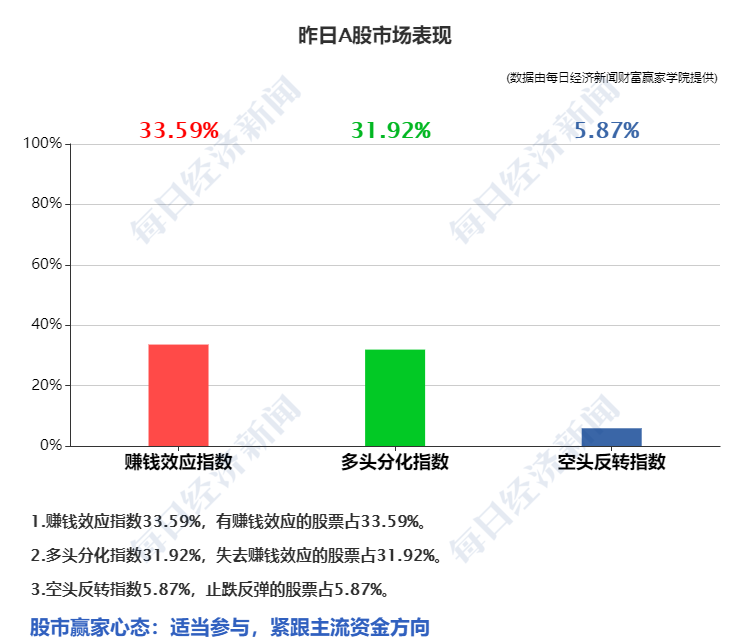 揭秘，债基缩水背后的资金流失真相，超7700亿元背后的秘密解析