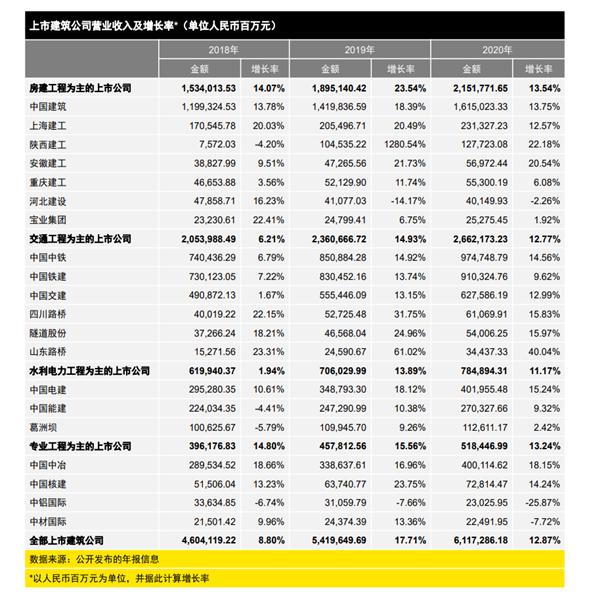 安永预测A股百家企业上市，市场繁荣背后的深度解读