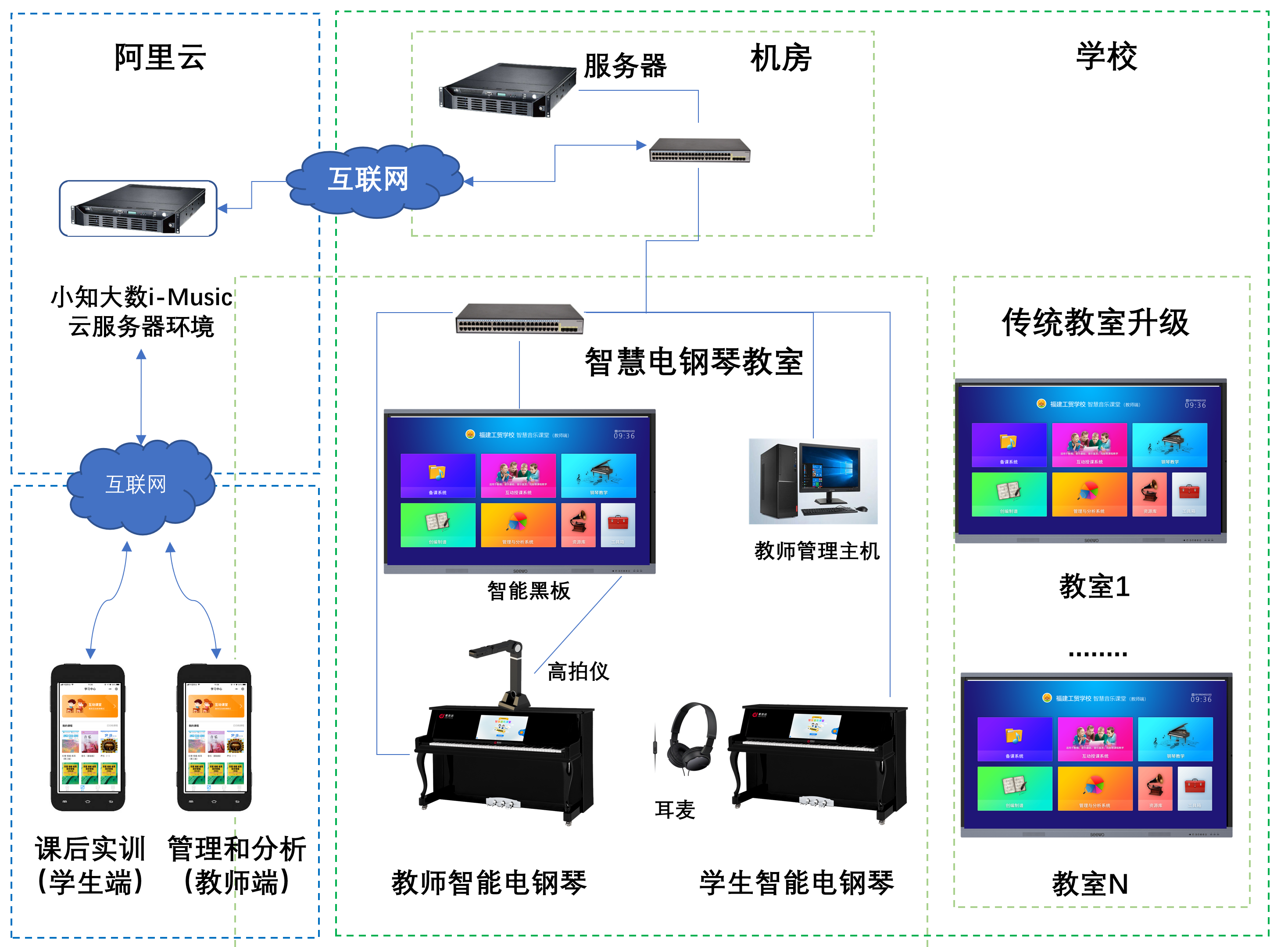 智能教学设备助力提升学生学习体验的革命之路