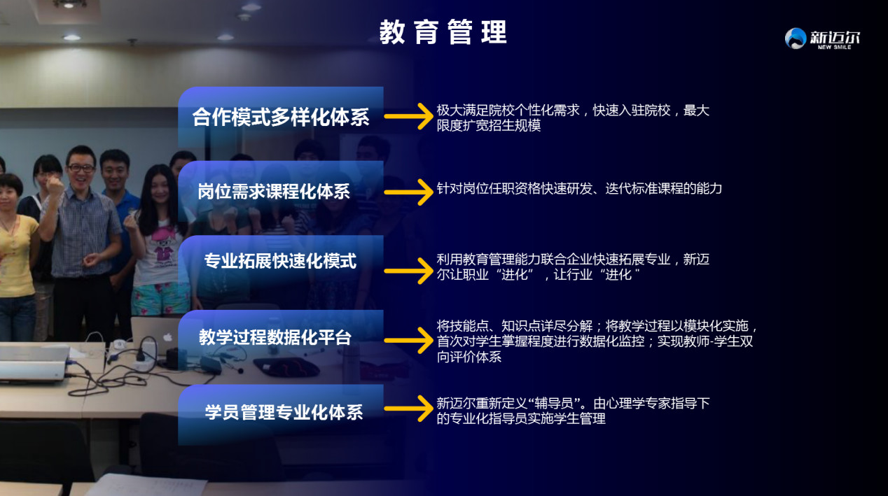 教育与科技融合，拓宽职业教育发展之路