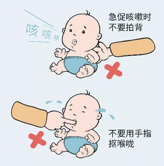 孩子窒息急救步骤与方法指南