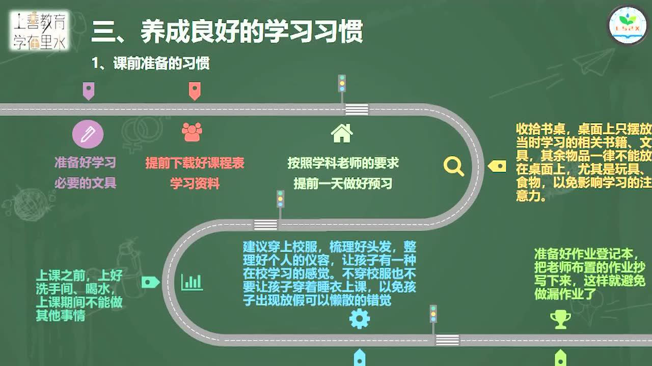 家庭教育对孩子学习习惯形成的深远影响