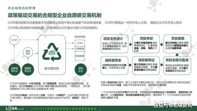 碳中和目标推进下的企业减排创新实践案例