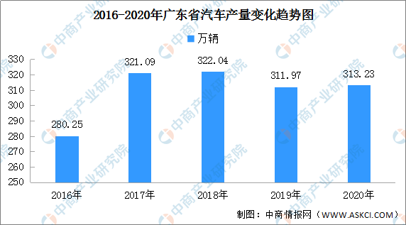 长岛县统计局最新发展规划概览