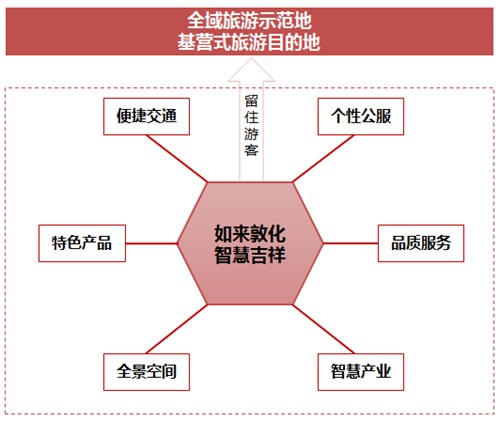 多彩乡最新发展规划概览