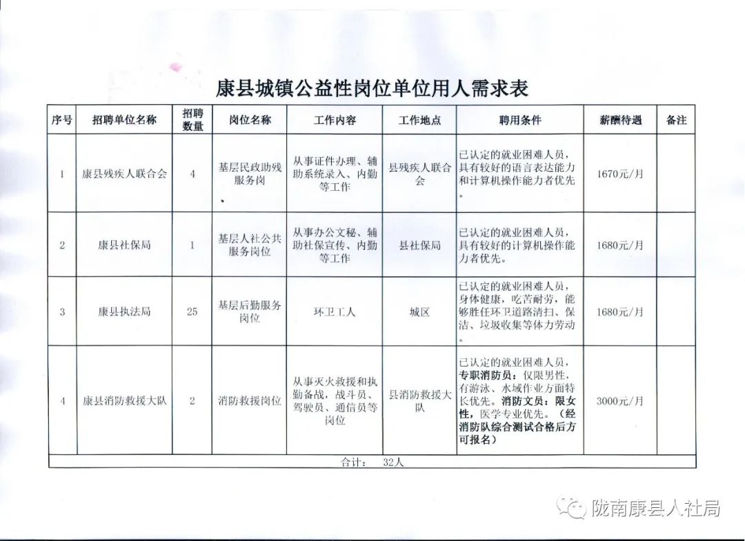 镇康县康复事业单位最新发展规划概览