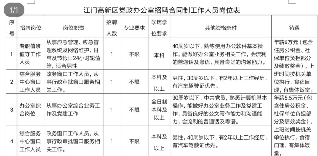 铁山港区级托养福利事业单位最新项目，托举幸福港湾