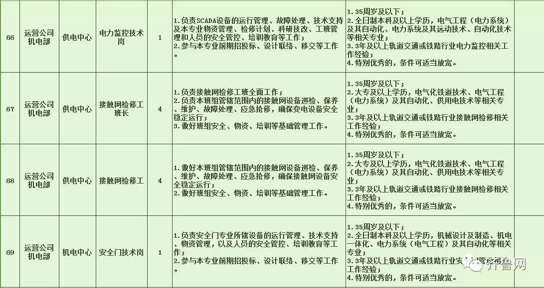 全南县特殊教育事业单位发展规划展望