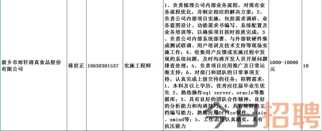 一街乡最新招聘信息全面解析