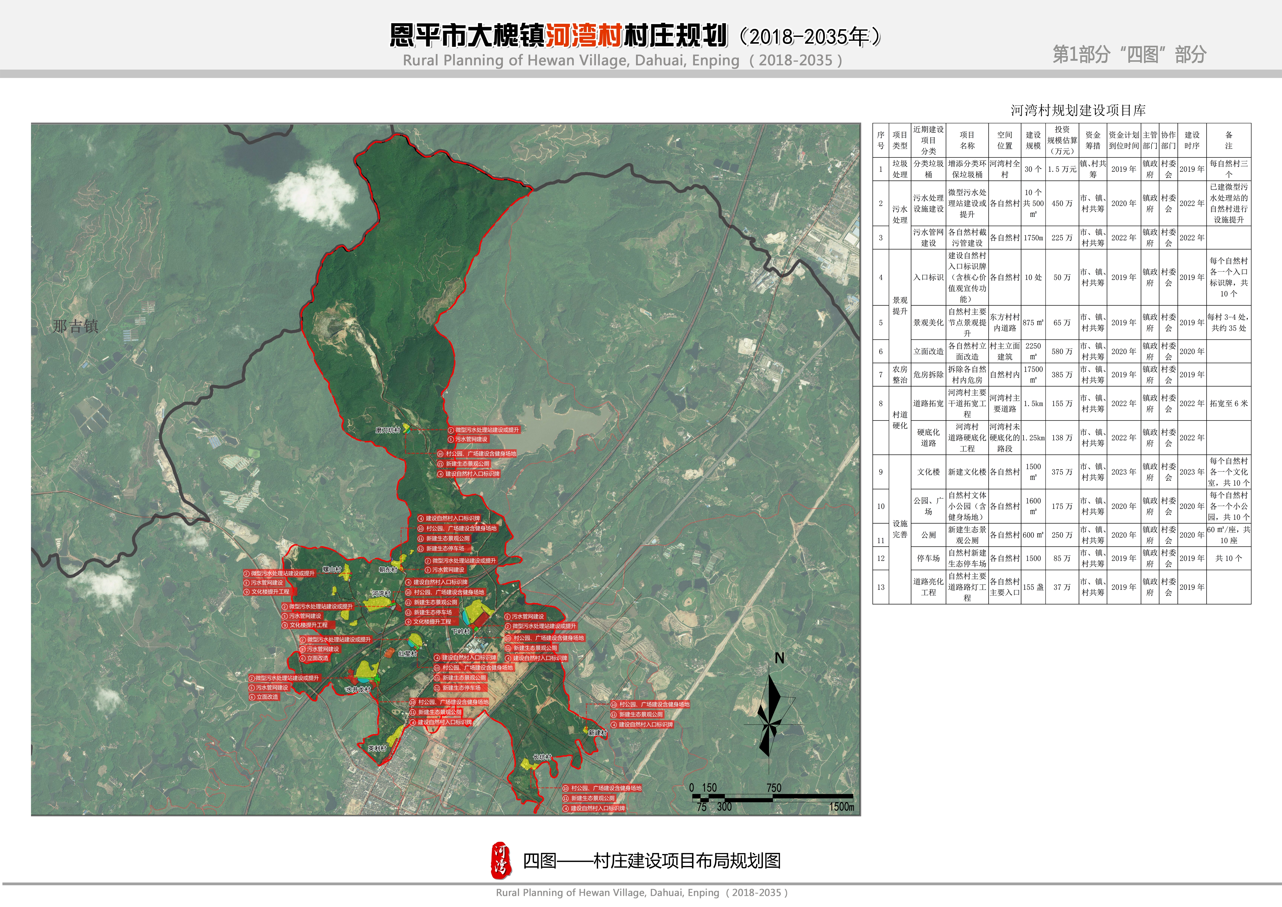 孟连傣族拉祜族佤族自治县县级公路维护监理事业单位发展规划展望