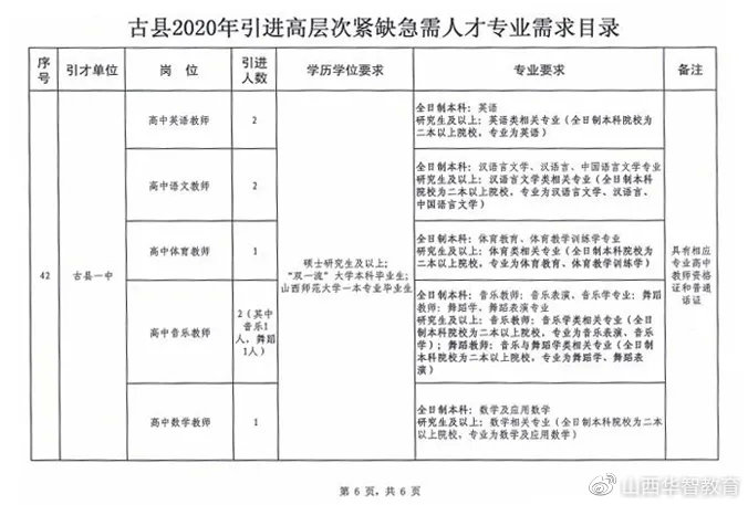 容县成人教育事业单位最新项目，探索、实践与展望展望未来发展路径