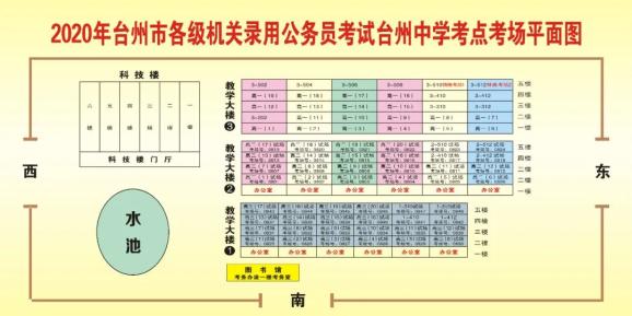 台州市劳动和社会保障局最新发展规划深度探讨