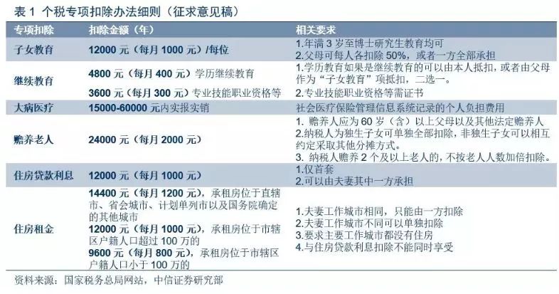 塔城市防疫检疫站最新招聘信息与职业发展机遇概览