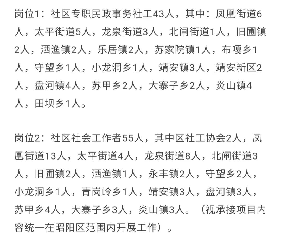 新屯街道最新招聘信息全面解析