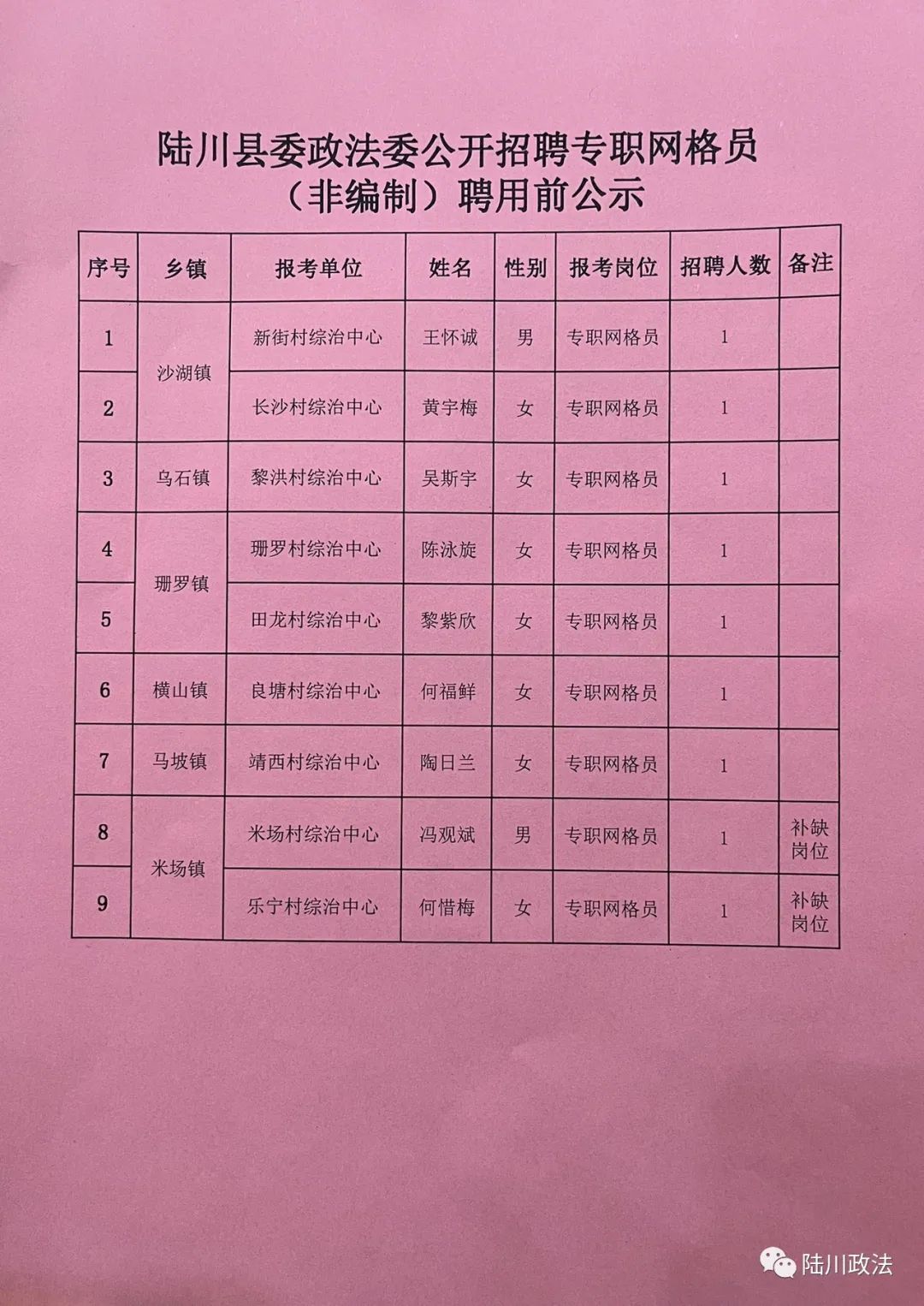 剑阁县交通运输局最新招聘详解公告发布